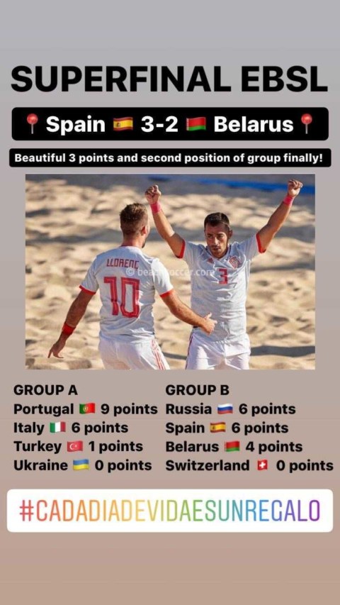 Image Not Found On Media Library