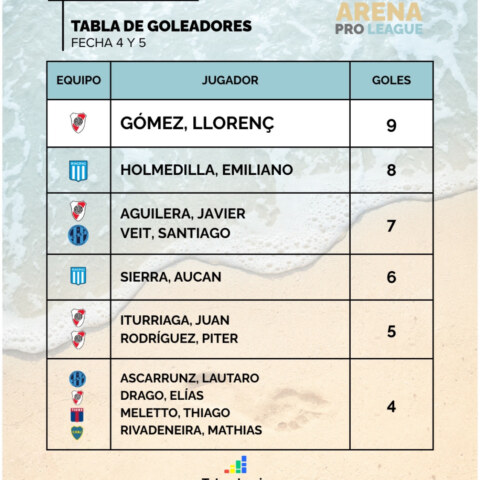 Image Not Found On Media Library