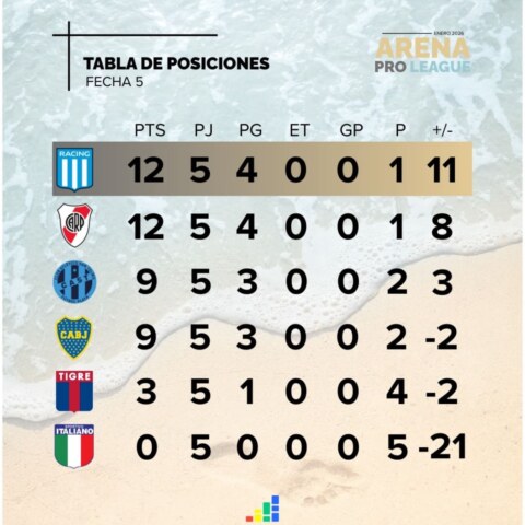 Image Not Found On Media Library