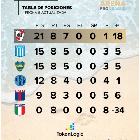 Image Not Found On Media Library