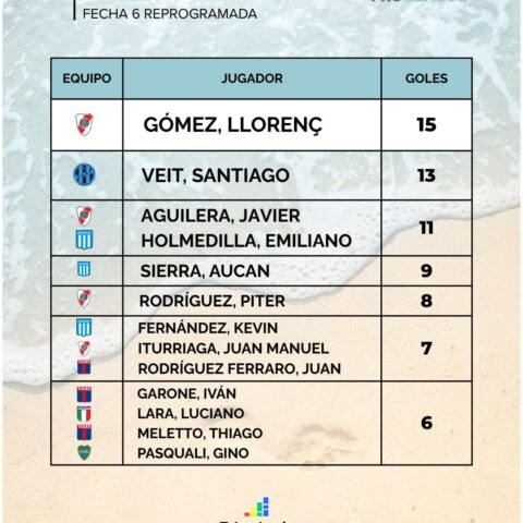 Image Not Found On Media Library