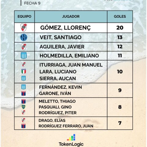 Image Not Found On Media Library